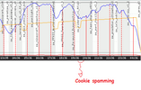 cookiespam.png
